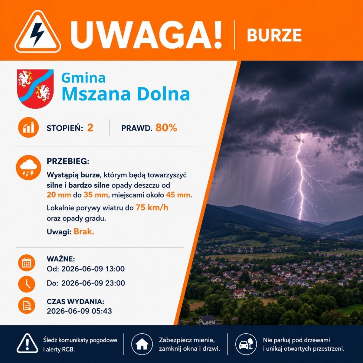 miniaturka dla wpisu o tytule: OSTRZEŻENIE METEOROLOGICZNE - BURZE (II STOPIEŃ)